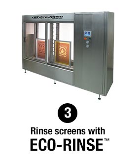 Eco-Rinse