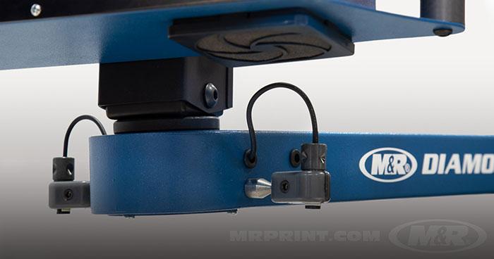 Laser Locator System assists operators in the precise positioning of garments and cut pieces, as well as aiding in pallet placement