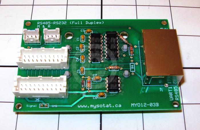 Interface Module, M&R Interface Board
