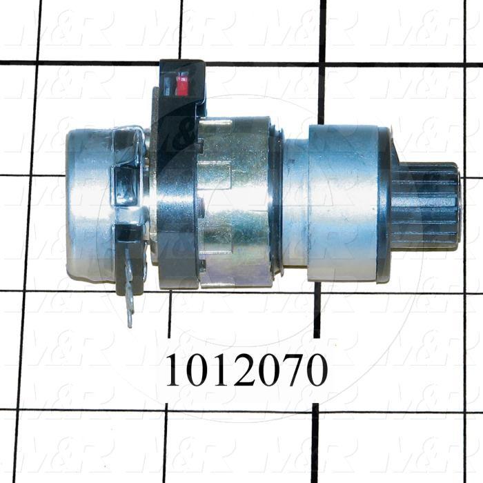 Potentiometers, Operator