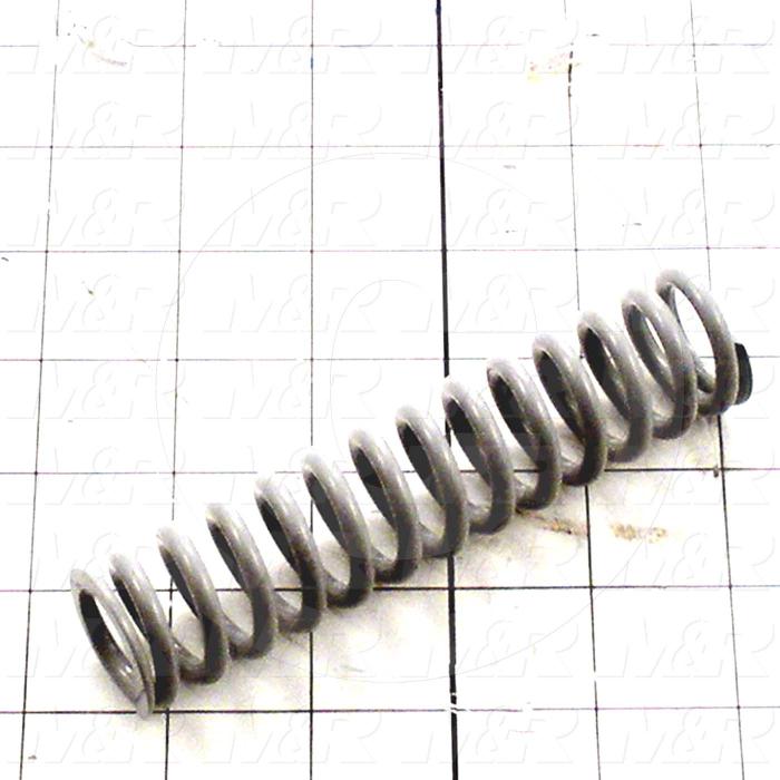 Closed And Ground Spring